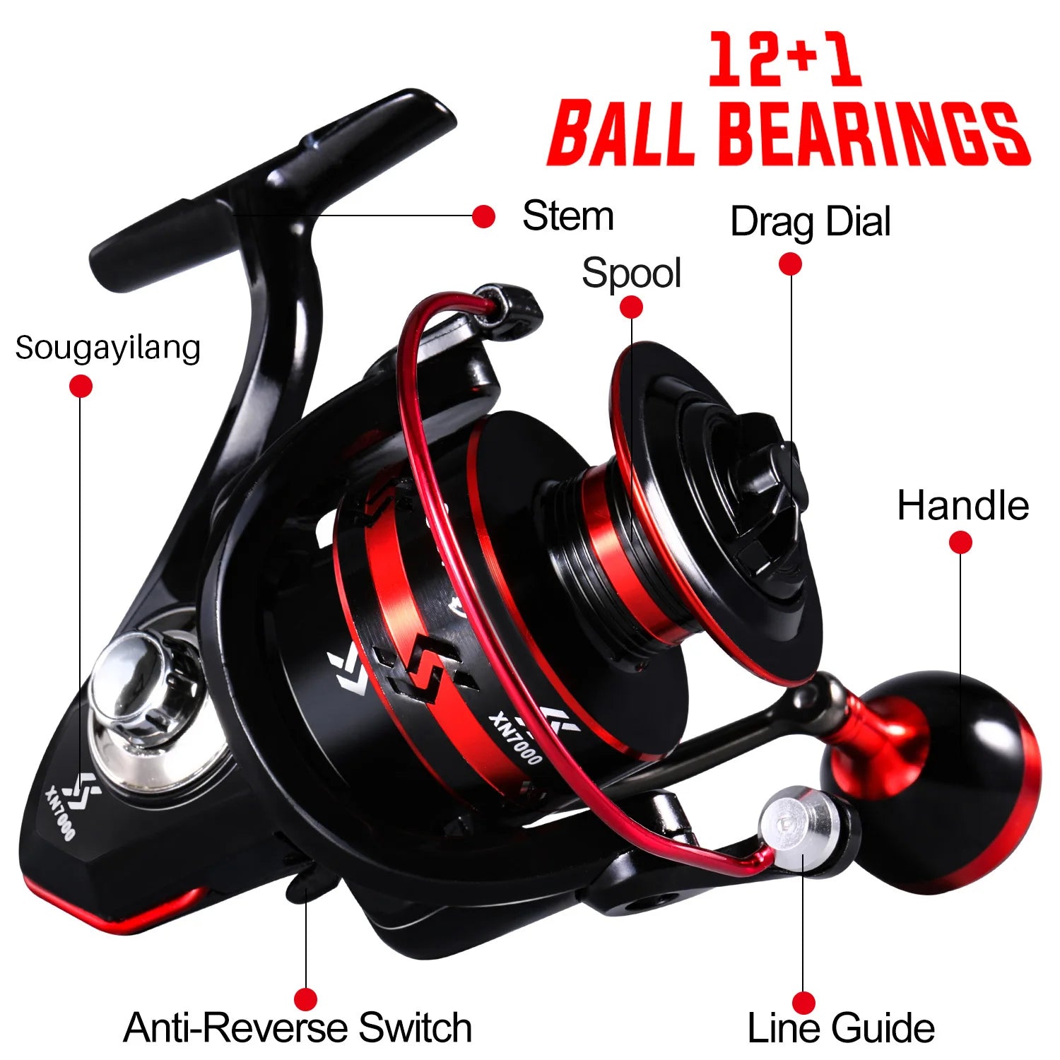 aSpinning Fishing Reel