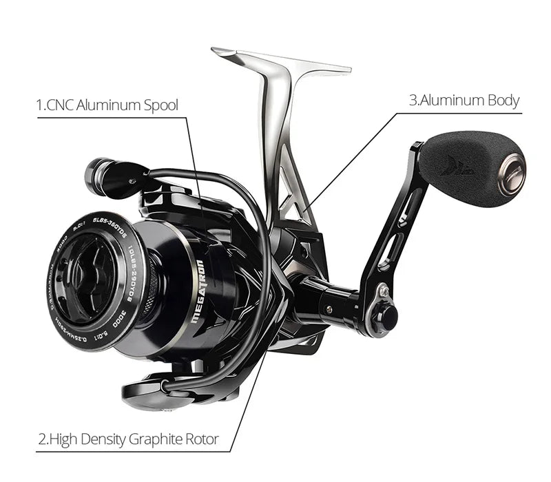 KastKing Megatron Spinning Fishing Reel