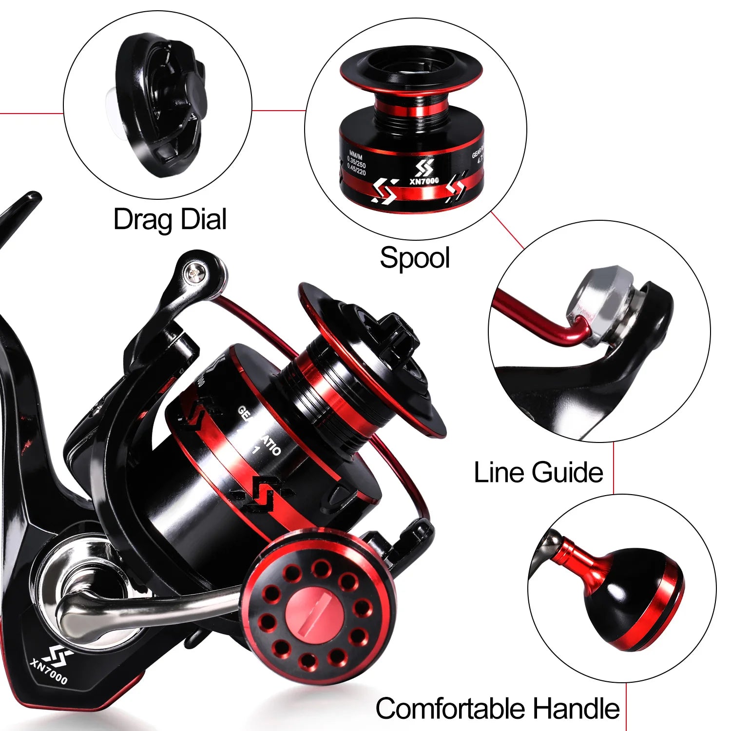 aSpinning Fishing Reel