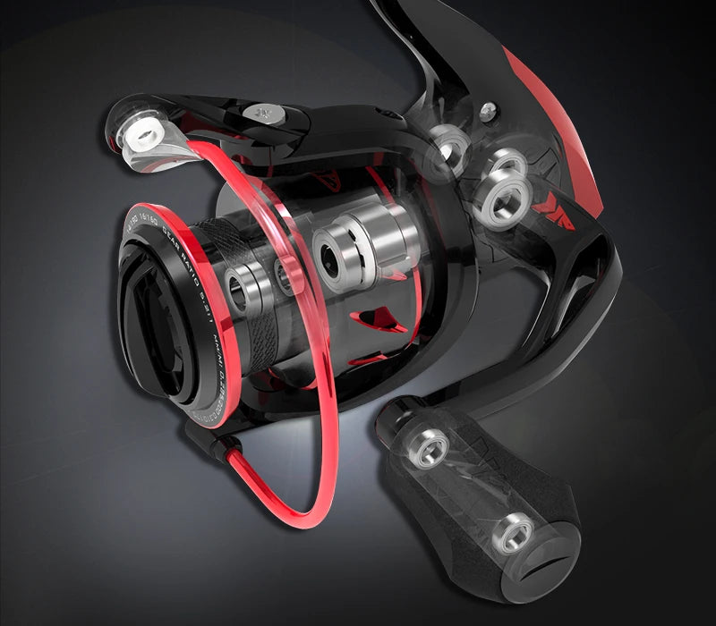 KastKing Sharky III Spinning Reel