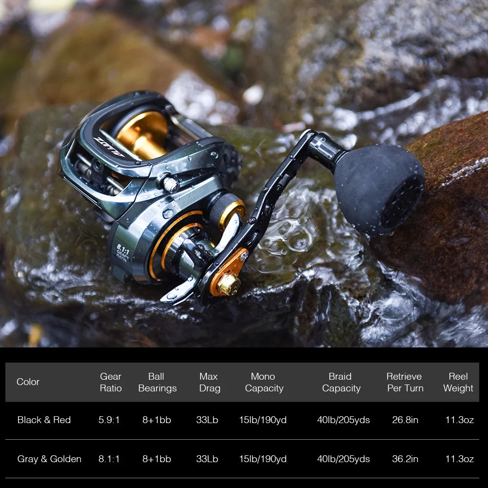 Piscifun Alijoz 300 Low Profile Baitcasting Reel