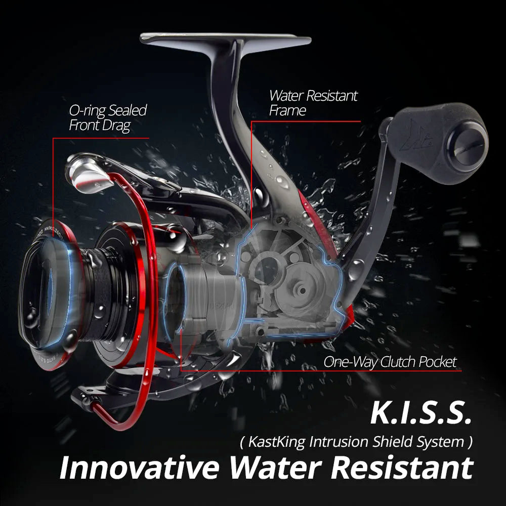 KastKing Sharky III Spinning Reel