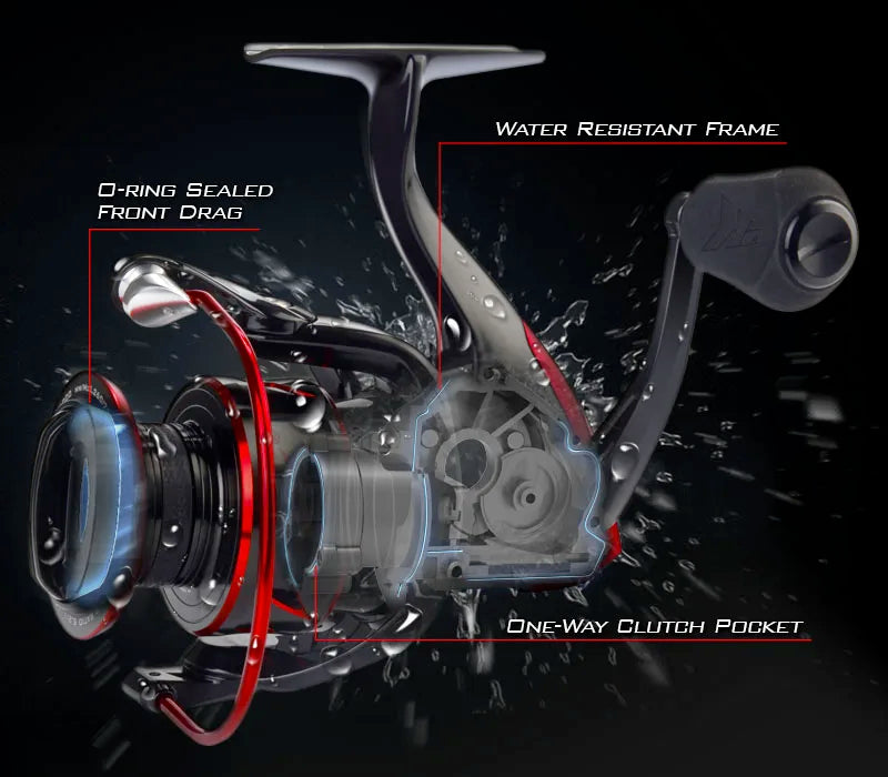 KastKing Sharky III Spinning Reel