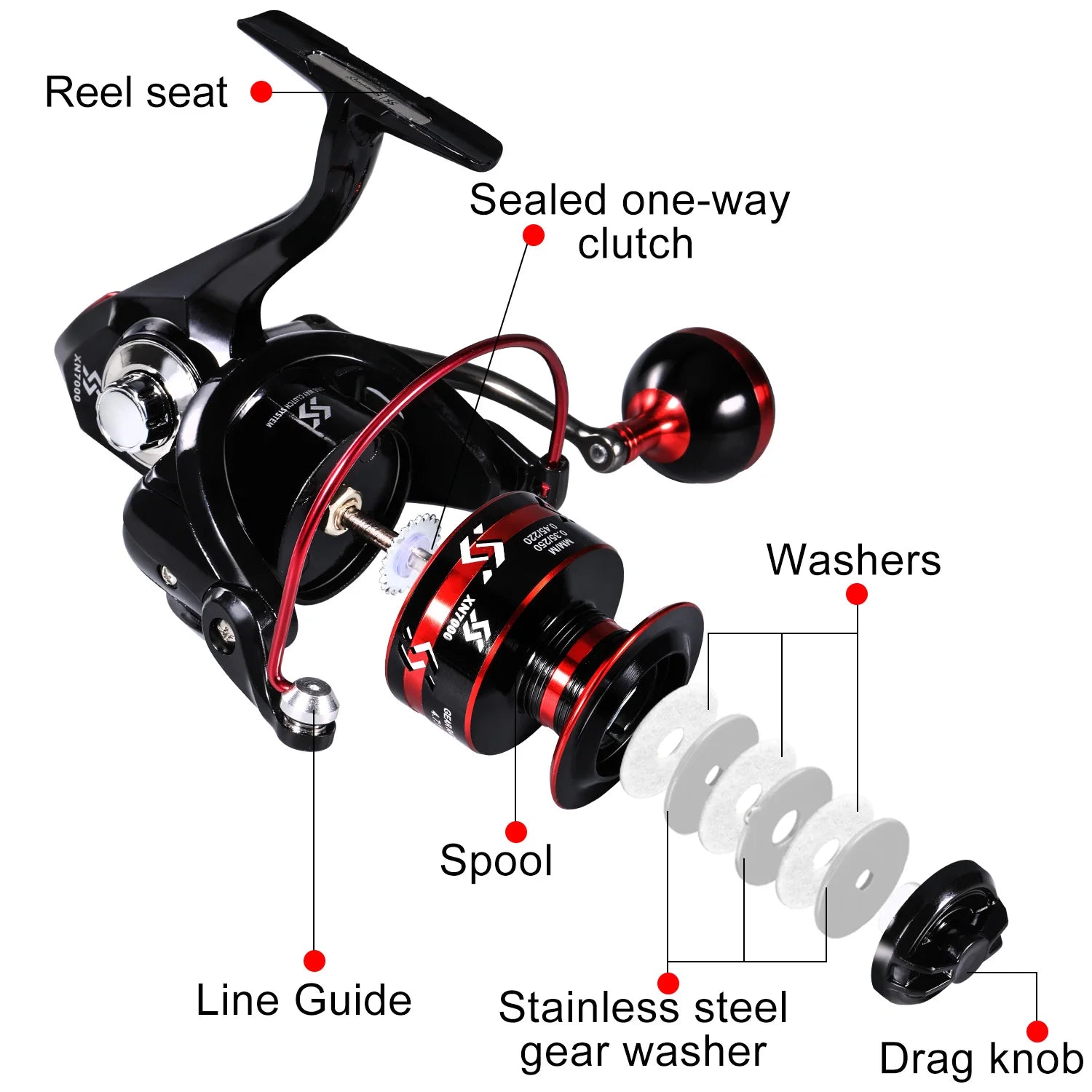 aSpinning Fishing Reel