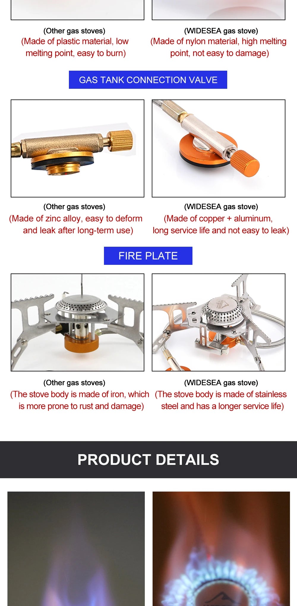 Widesea Camping Gas Stove