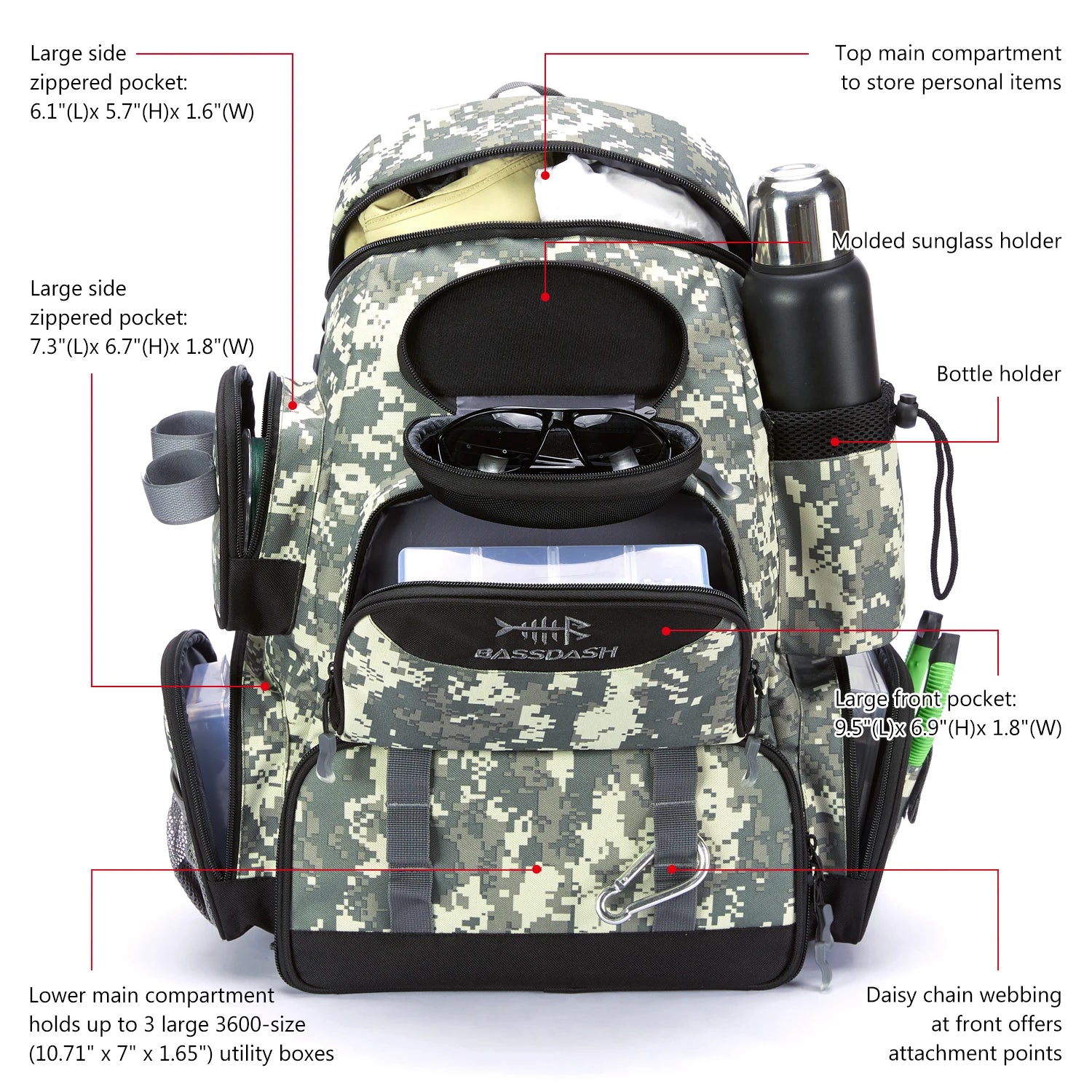 Bassdash Fishing Tackle Backpack