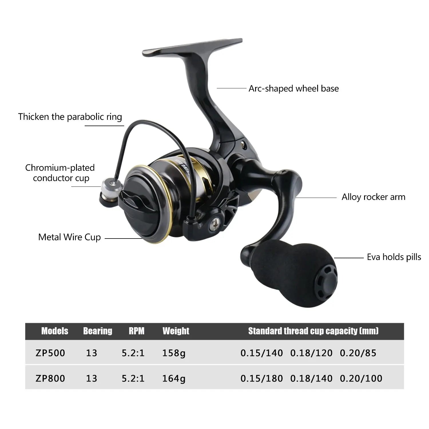 Huidiao 500/800 Series Fishing Reel