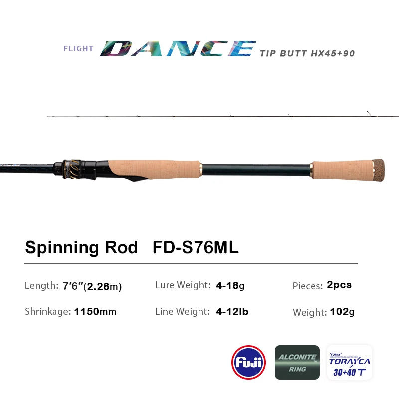 PURELURE DANCE S822H ML-H Spinning Rod with Reel