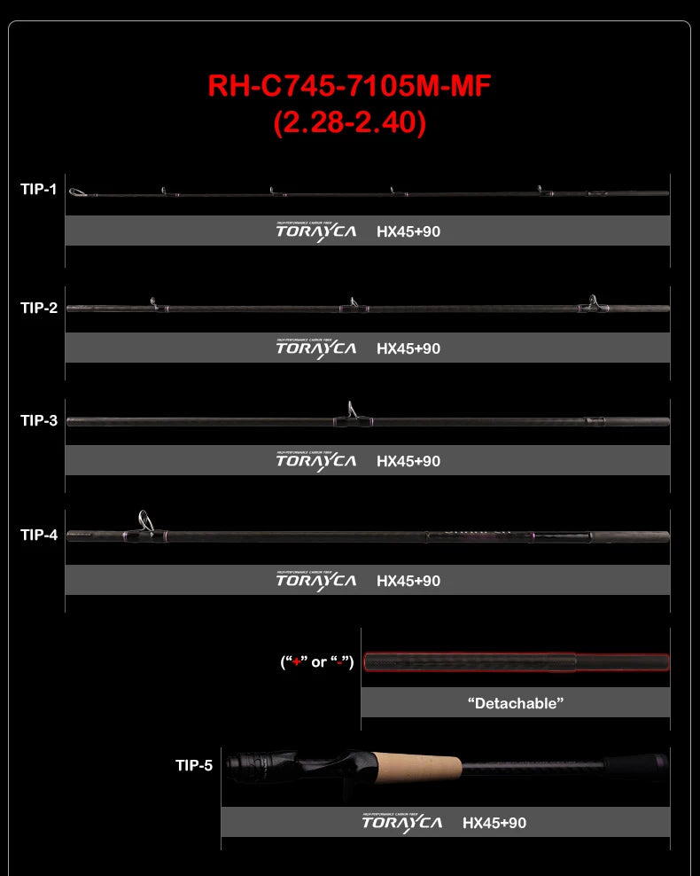 PURELURE SHARPEN Travel Fishing Rod