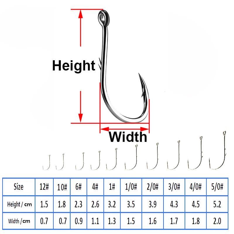 Carbon Steel Fishing Hooks