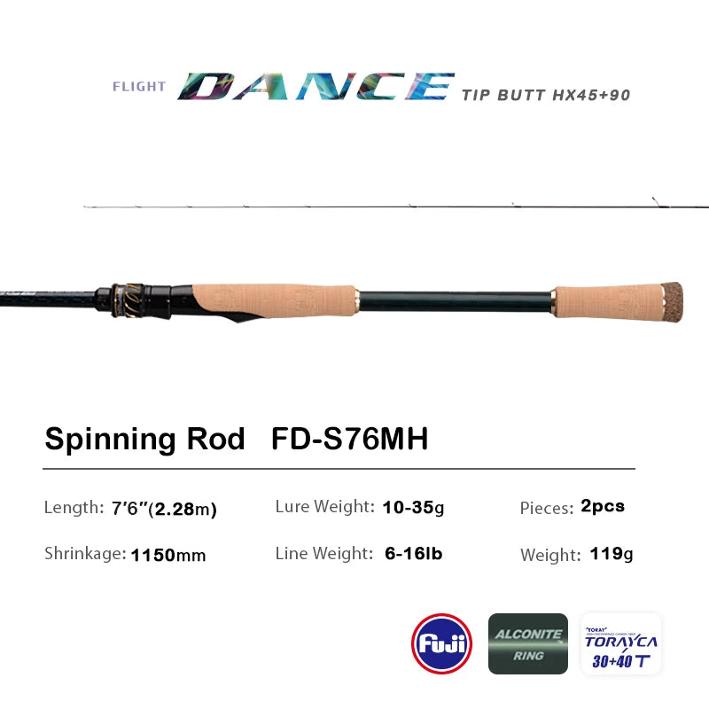 PURELURE DANCE S822H ML-H Spinning Rod with Reel