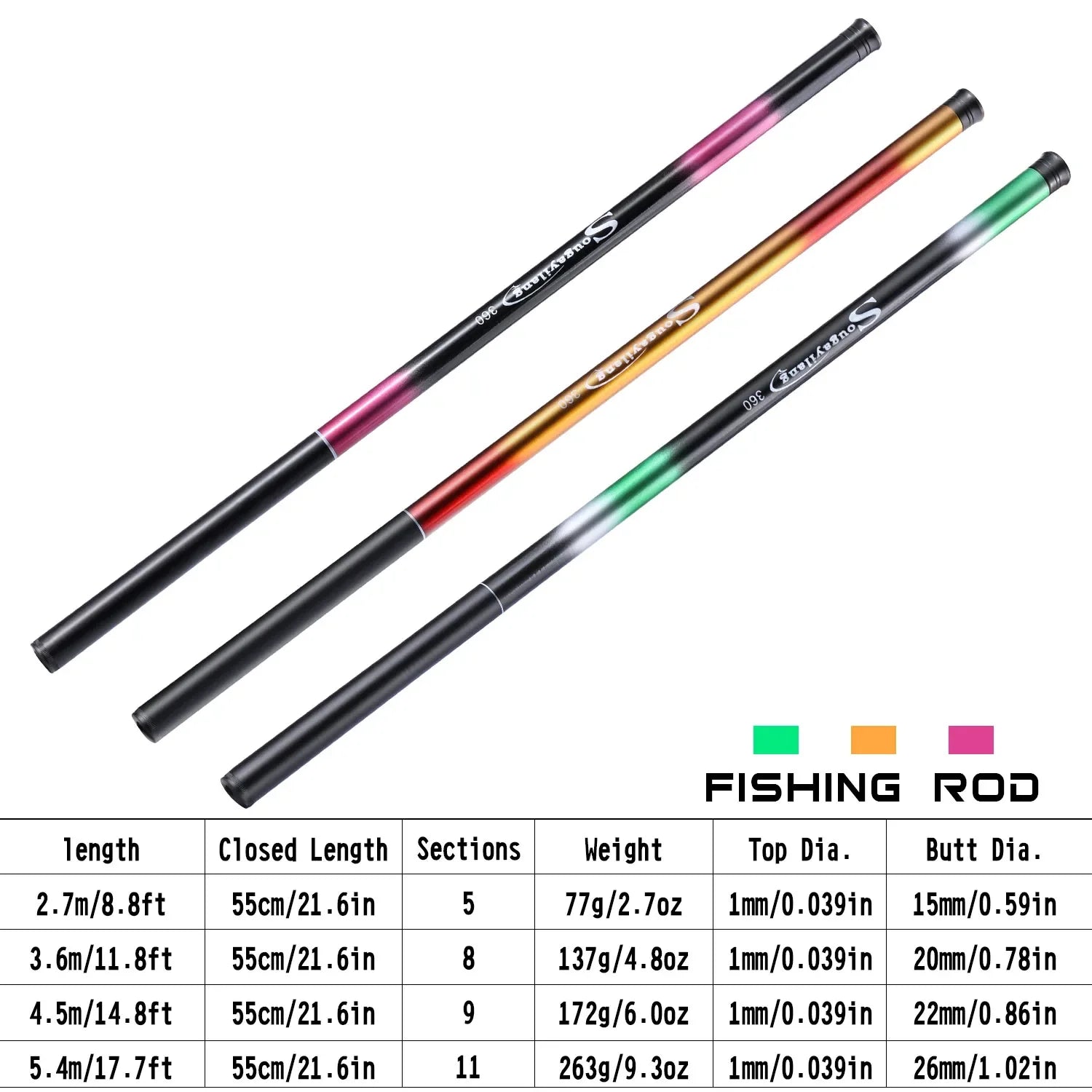 Sougayilang Carp Fishing Rod