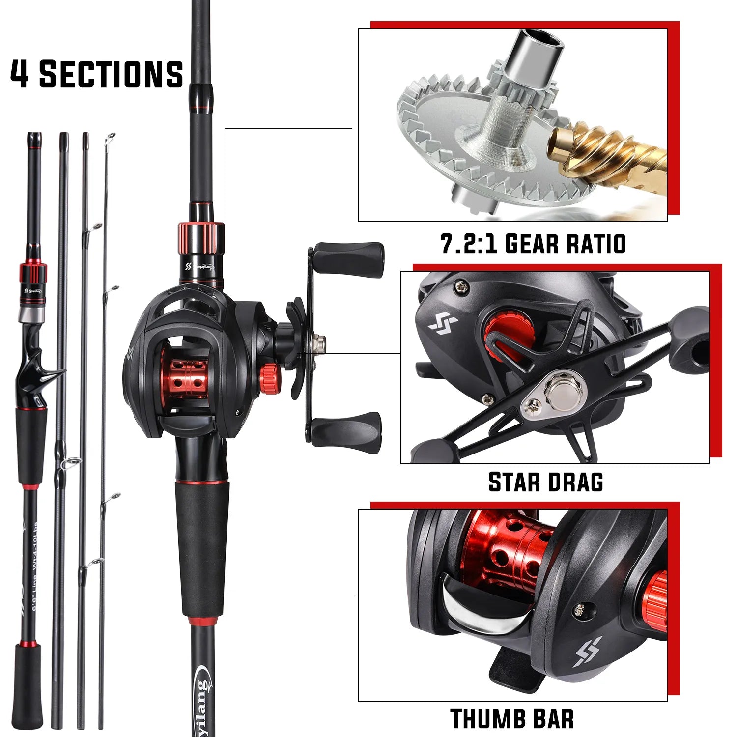 Sougayilang Fishing Rod and Reel Combo