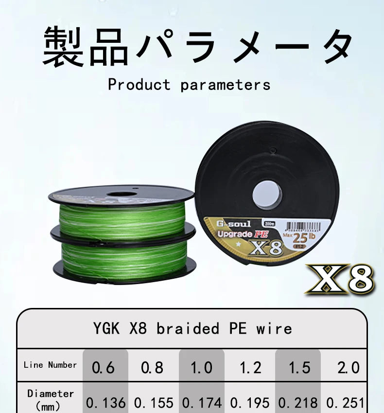 YGKPE G-Soul X8 Braided Fishing Line