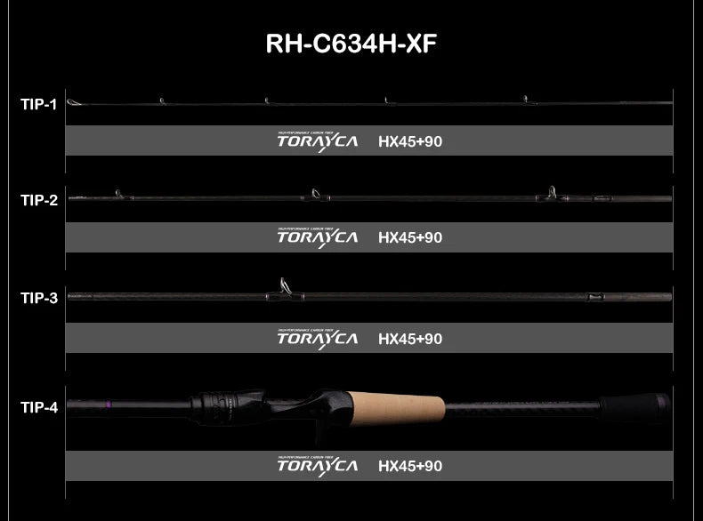 PURELURE SHARPEN Travel Fishing Rod