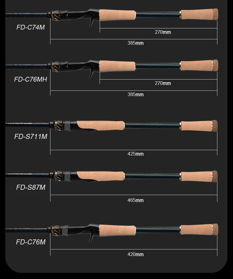 PURELURE DANCE S822H ML-H Spinning Rod with Reel