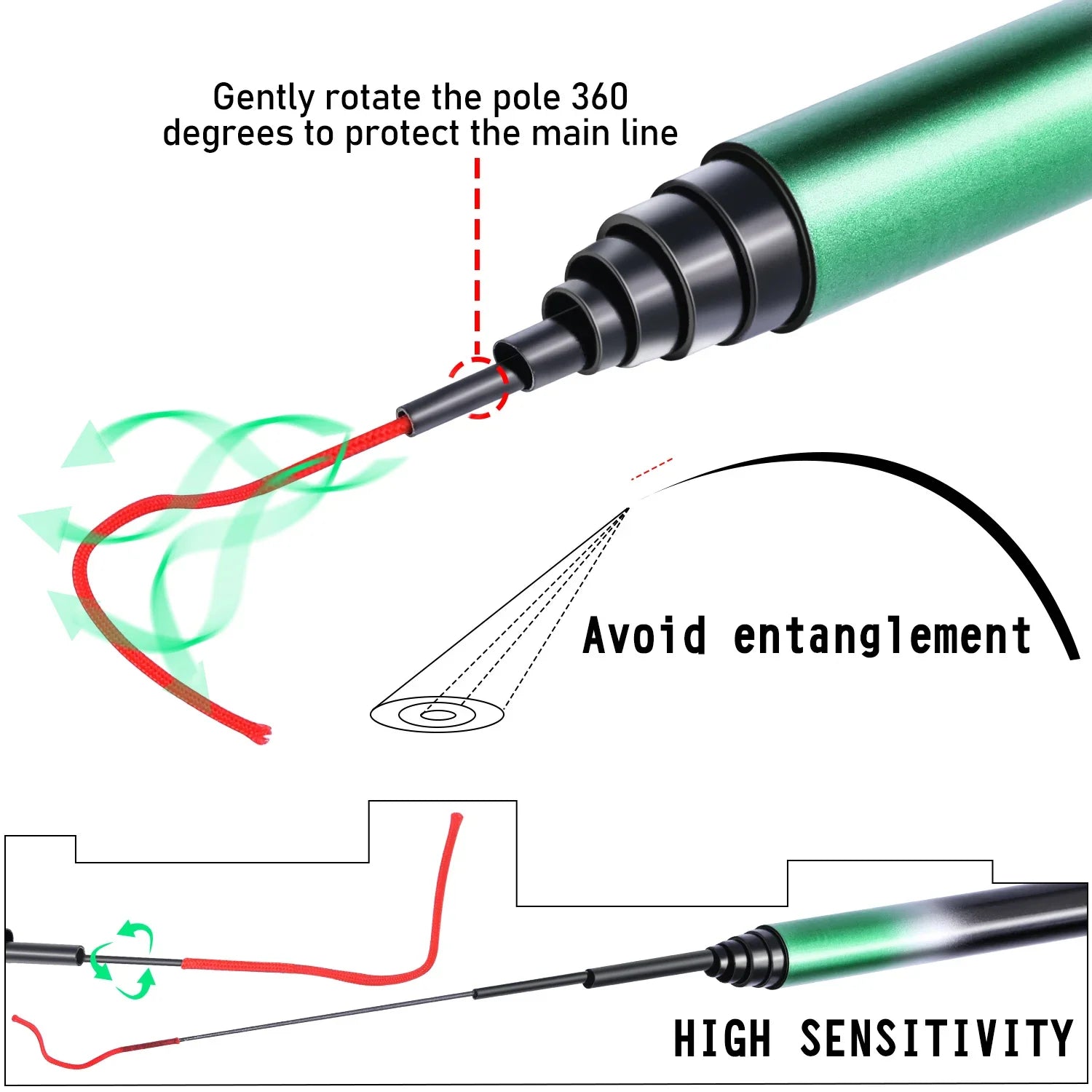 Sougayilang Carp Fishing Rod