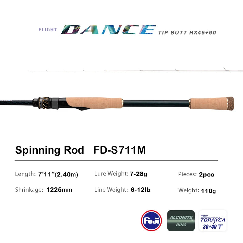 PURELURE DANCE S822H ML-H Spinning Rod with Reel