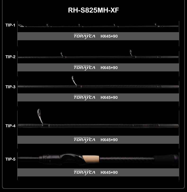 PURELURE SHARPEN Travel Fishing Rod