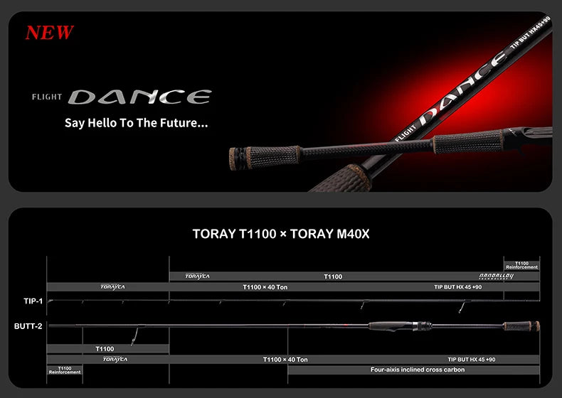 PURELURE DANCE S822H ML-H Spinning Rod with Reel