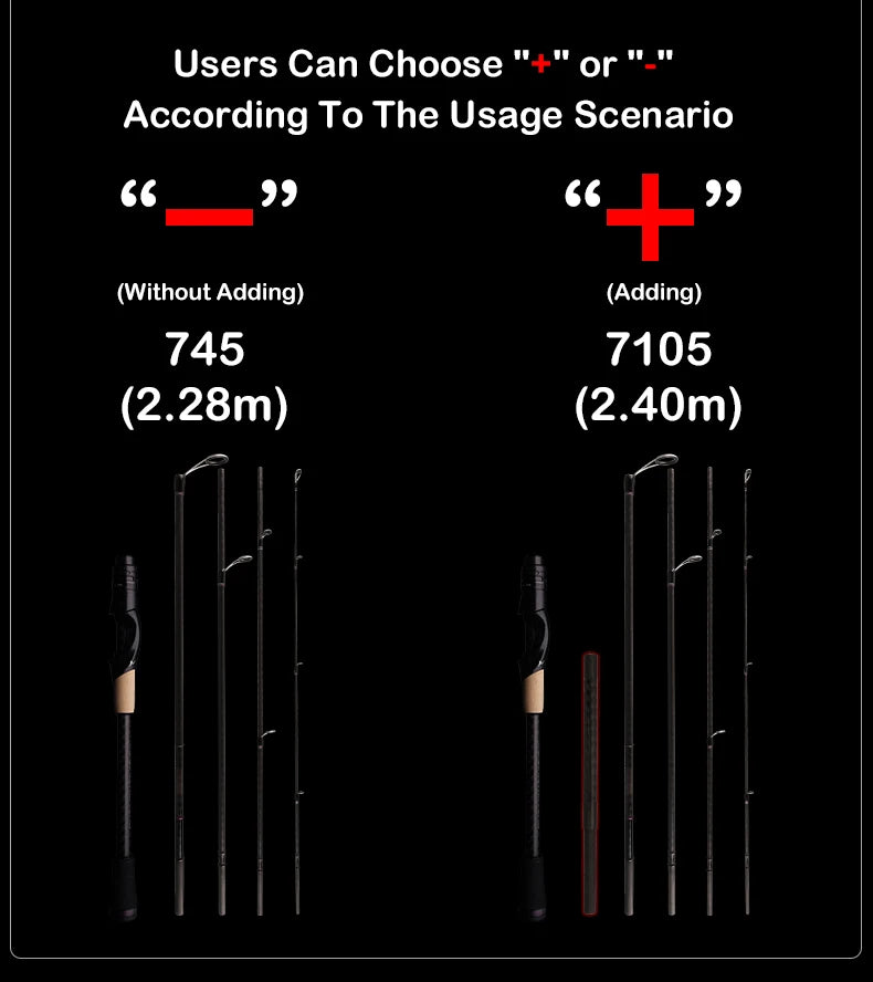 PURELURE SHARPEN Travel Fishing Rod