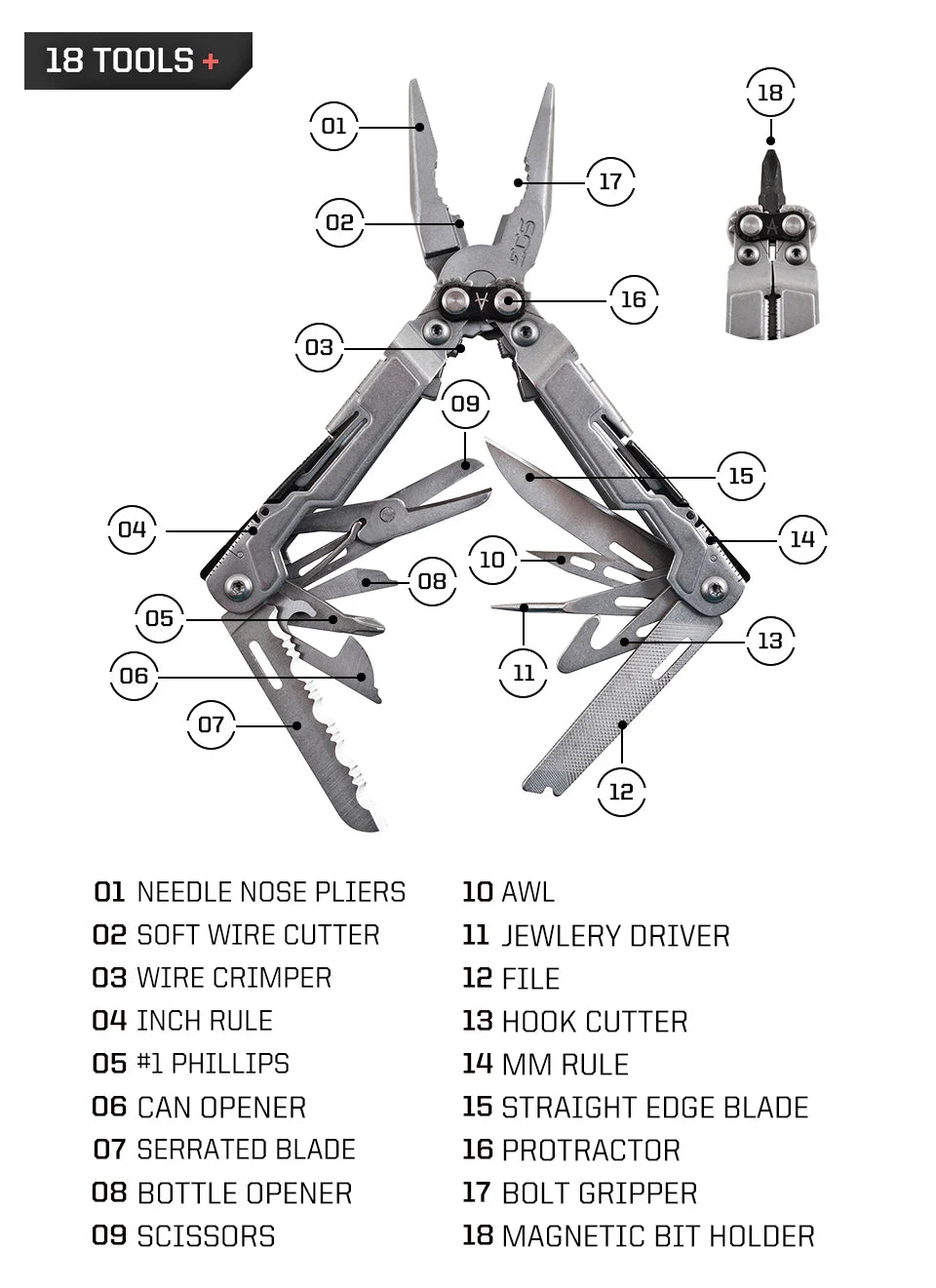 SOG 18-in-1 PowerPint Multi-Tool Pliers