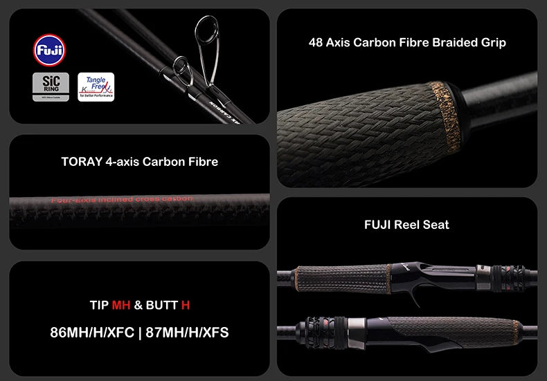 PURELURE DANCE S822H ML-H Spinning Rod with Reel