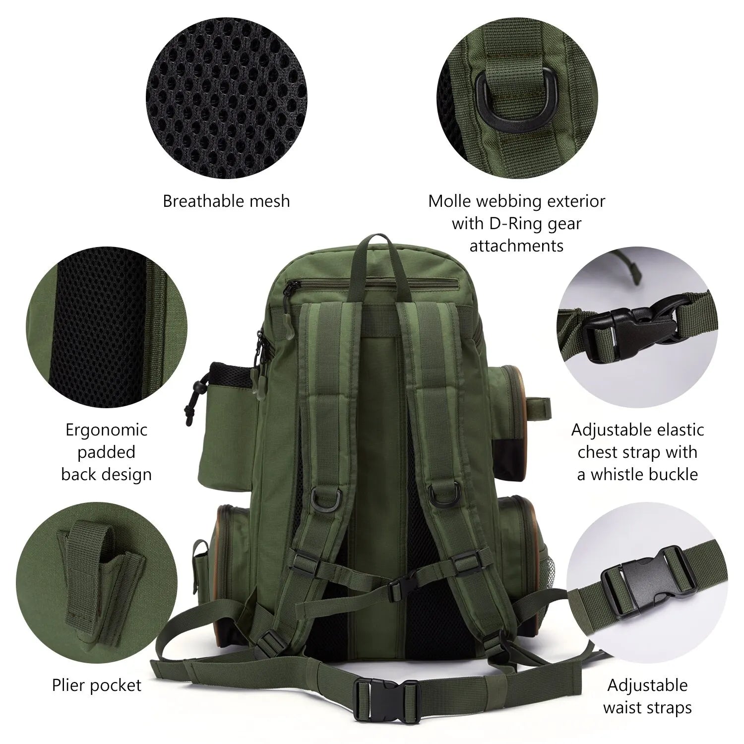 Bassdash Fishing Tackle Backpack