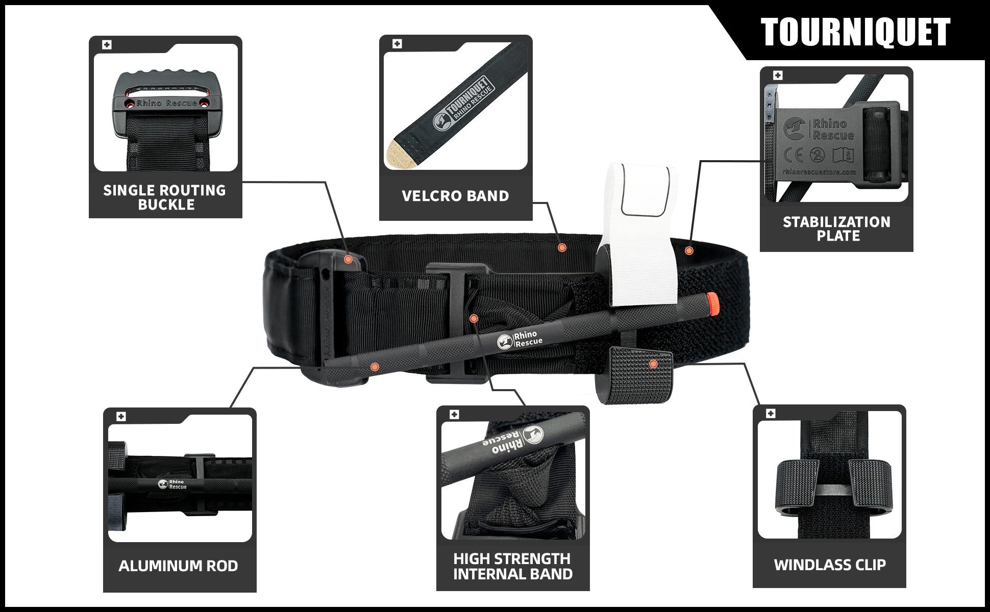 RHINO RESCUE EDC IFAK Survival Trauma Kit