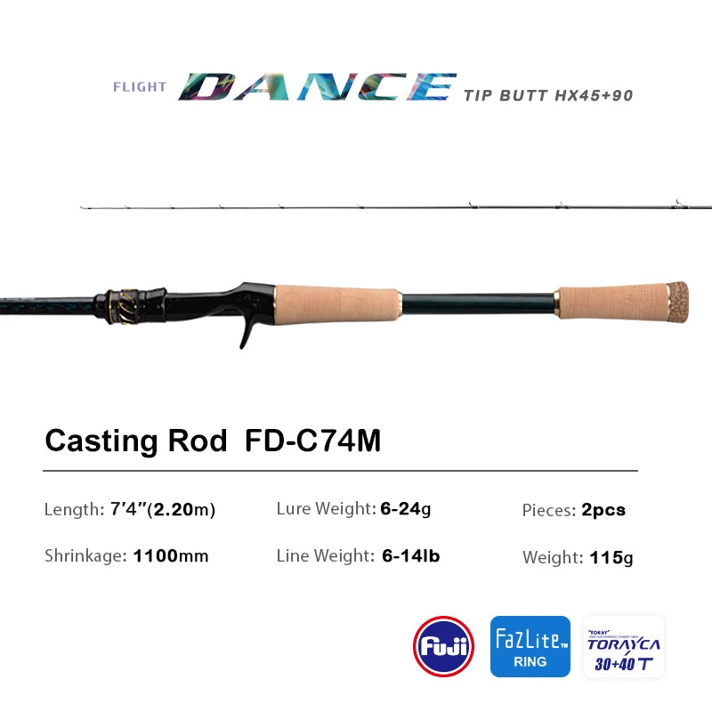 PURELURE DANCE S822H ML-H Spinning Rod with Reel