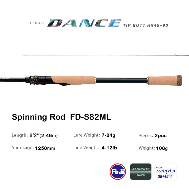 PURELURE DANCE S822H ML-H Spinning Rod with Reel