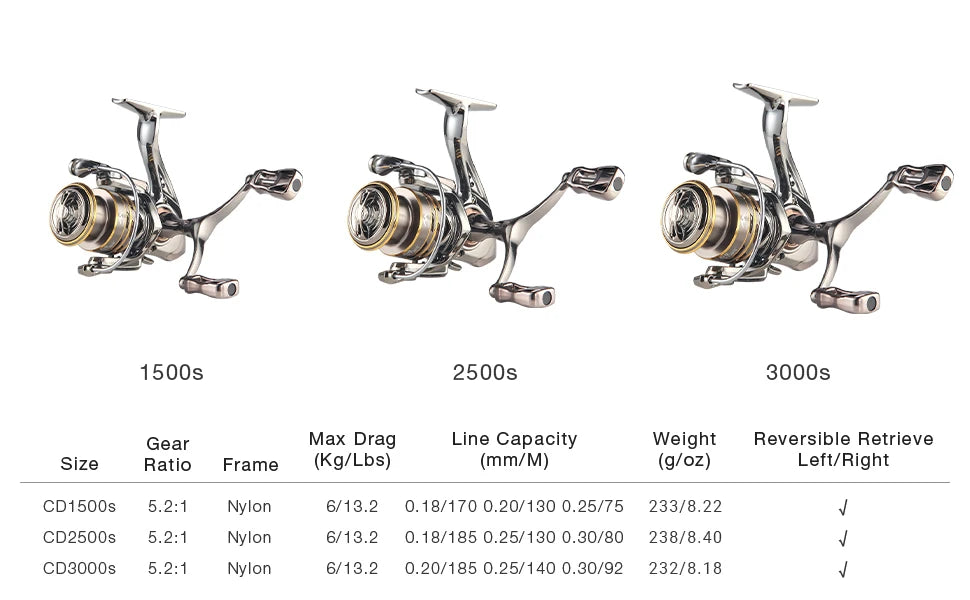 HAUT TON CD Spinning Fishing Reel