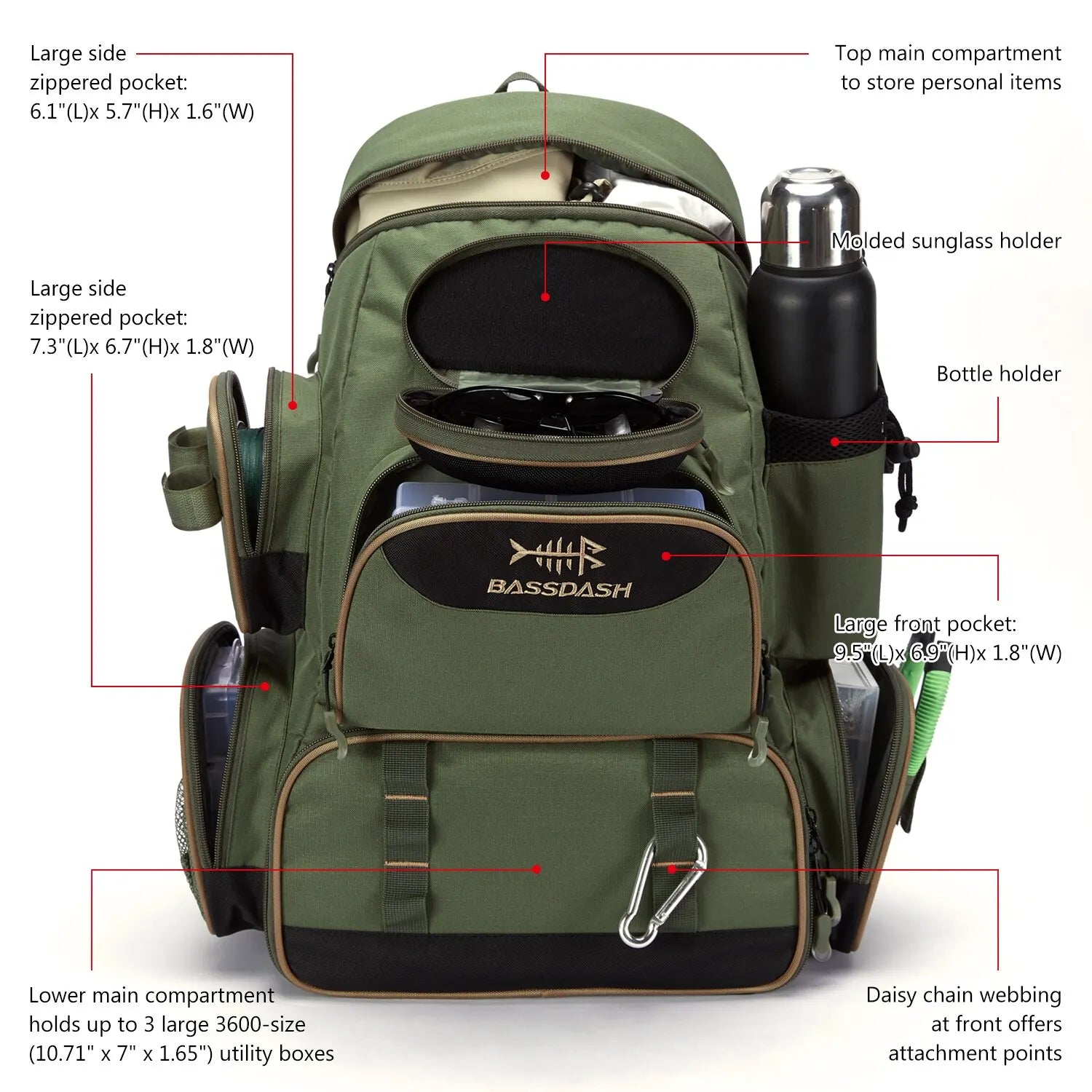 Bassdash Fishing Tackle Backpack