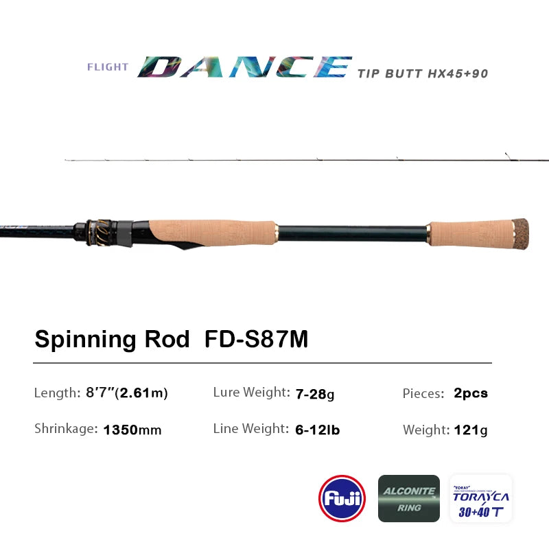 PURELURE DANCE S822H ML-H Spinning Rod with Reel